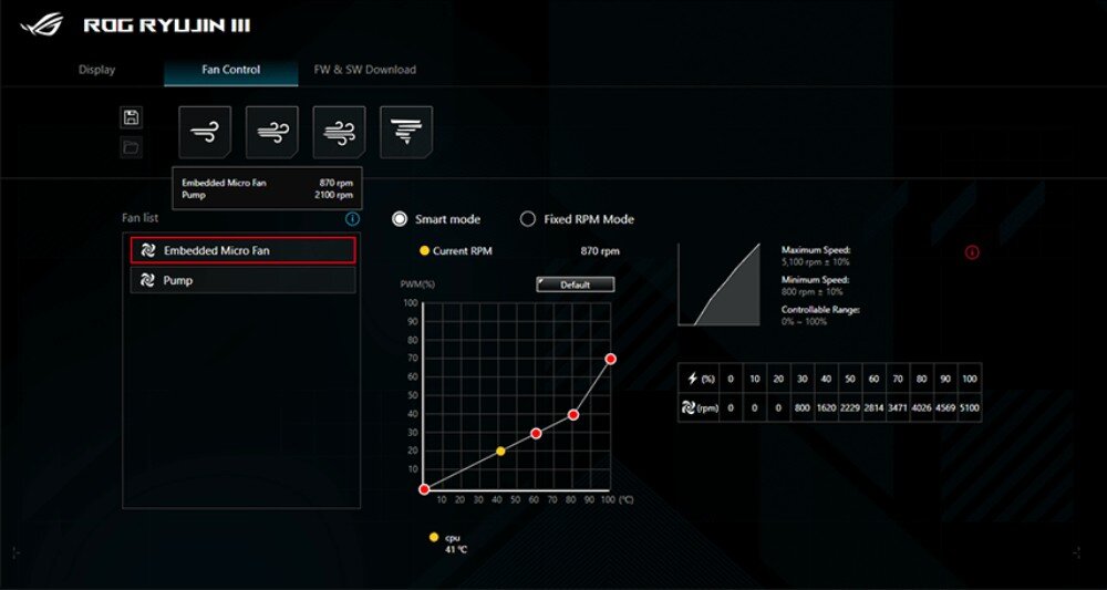 Chłodzenie wodne ASUS ROG Ryujin III 240 Interfejs programu do kontroli prędkości wentylatorów z wykresem obrotów i opcjami trybu pracy oznaczony jako 'ROG Ryujin III', aplikacja, oprogramowanie