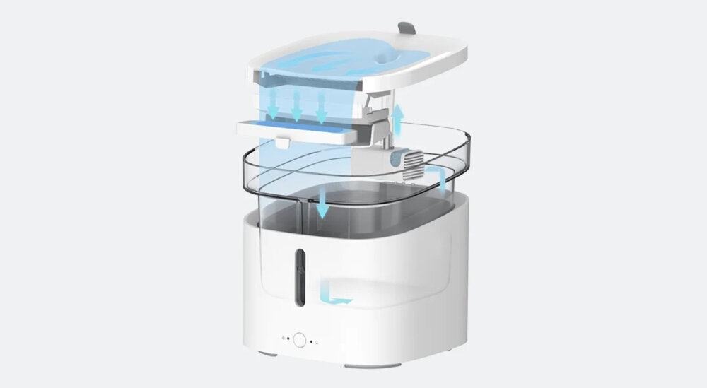 Poidło XIAOMI Smart Pet Fountain XWWF01MG-EU kontrola ilość wody przezroczysty wziernik czyszczenie