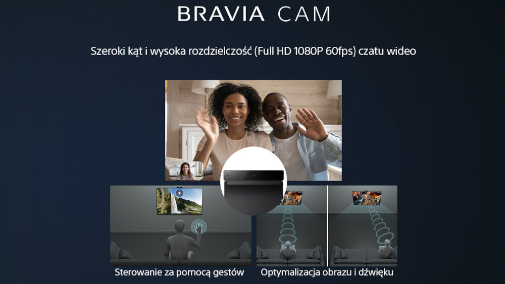 Telewizor SONY X95L - bravia cam