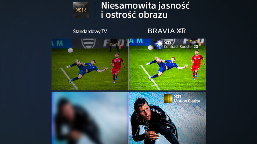 Telewizor SONY X95L - ostrość obrazu