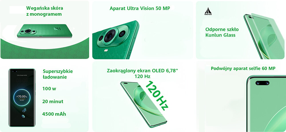 Smartfon HUAWEI Nova 11 Pro ekran bateria czujniki zdrowie sport pasek ładowanie pojemność rozdzielczość łączność sterowanie krew puls rozmowy smartfon aplikacja