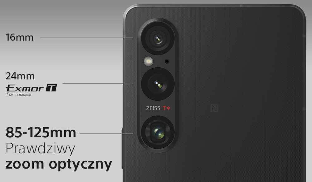 Smartfon SONY Xperia 1 V ekran wyswietlacz aparat czas pracy ladowanie rozrywka