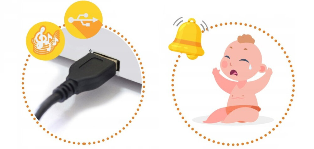 Lezaczek RICOKIDS 7322 Szary Port USB-C