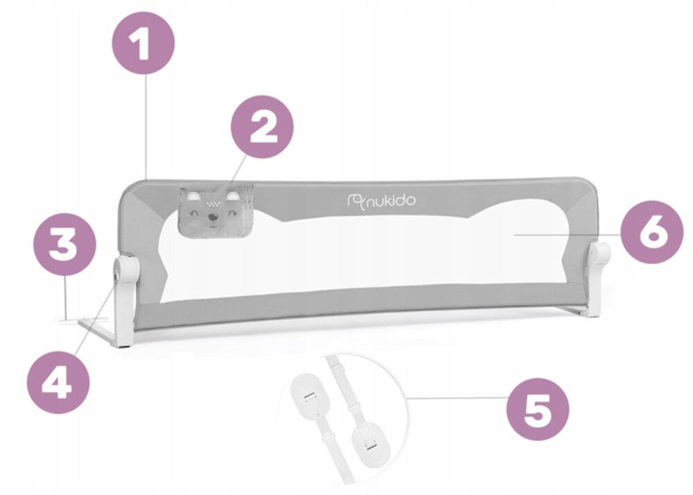 Oslona zabezpieczajaca NUKIDO NK-222 zalety funkcje kieszonka montaz system blokujacy siatka pasy zabezpieczajace SafetyBelt