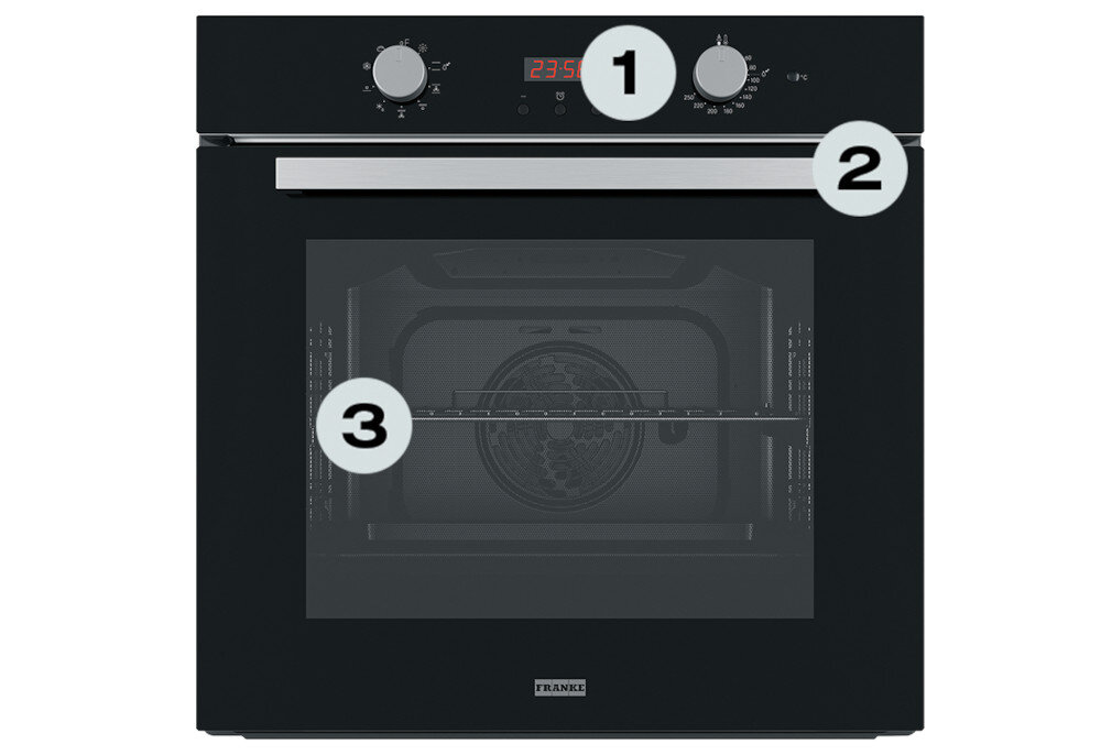 Piekarnik FRANKE FSL 86 H BK Zdjęcie przedstawia piekarnik Franke z oznaczonymi trzema elementami: pokrętłami funkcji i temperatury oraz wnętrzem z wentylatorem. Numeracja wskazuje najważniejsze elementy obsługi urządzenia cyfrowy wyświetlacz stalowe detale piekarnik xxl kuchnia