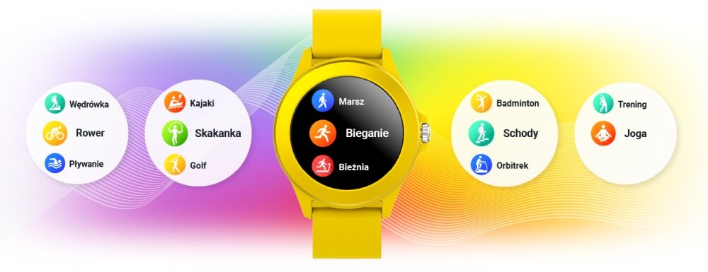 Smartwatch FOREVER Colorum CW-300 ekran bateria czujniki zdrowie sport pasek ładowanie pojemność rozdzielczość łączność sterowanie krew puls rozmowy smartfon aplikacja