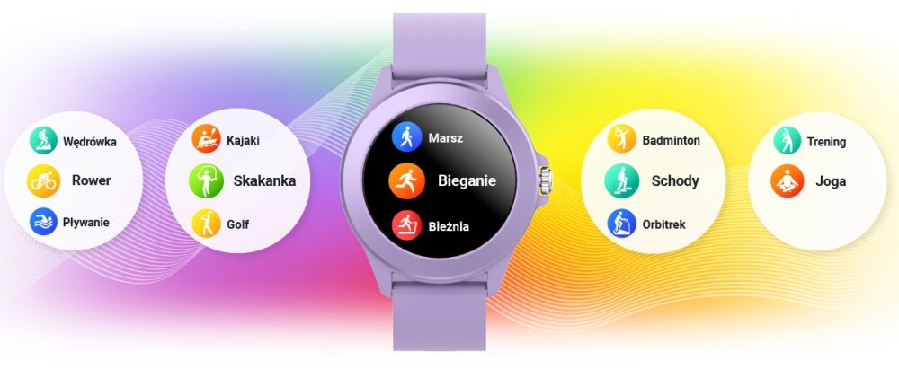 Smartwatch FOREVER Colorum CW-300 ekran bateria czujniki zdrowie sport pasek ładowanie pojemność rozdzielczość łączność sterowanie krew puls rozmowy smartfon aplikacja