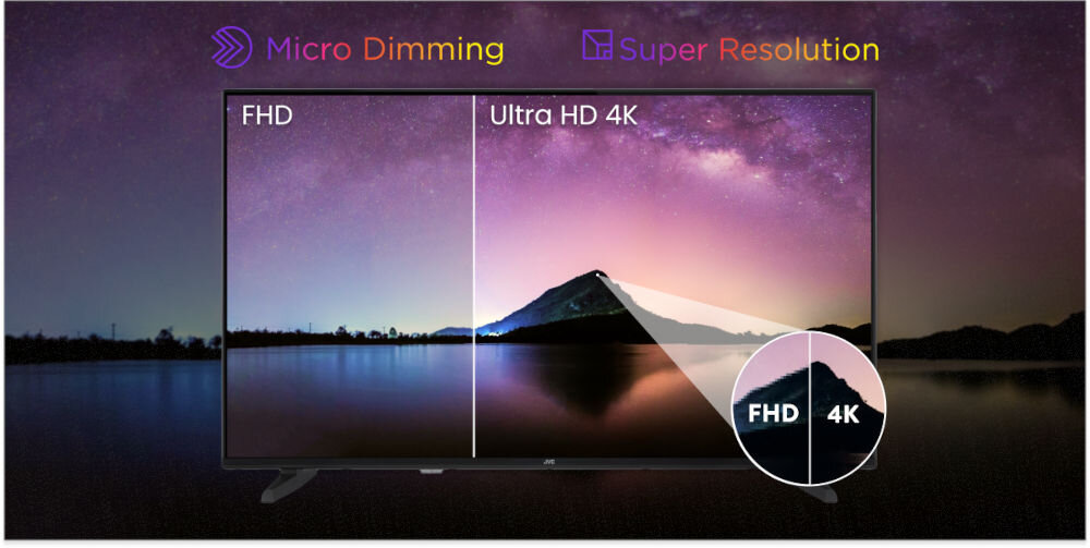 Telewizor JVC LT-43VA3300 43 LED 4K Android TV Dolby Vision Dolby Atmos HDMI 2.1  - kontrast