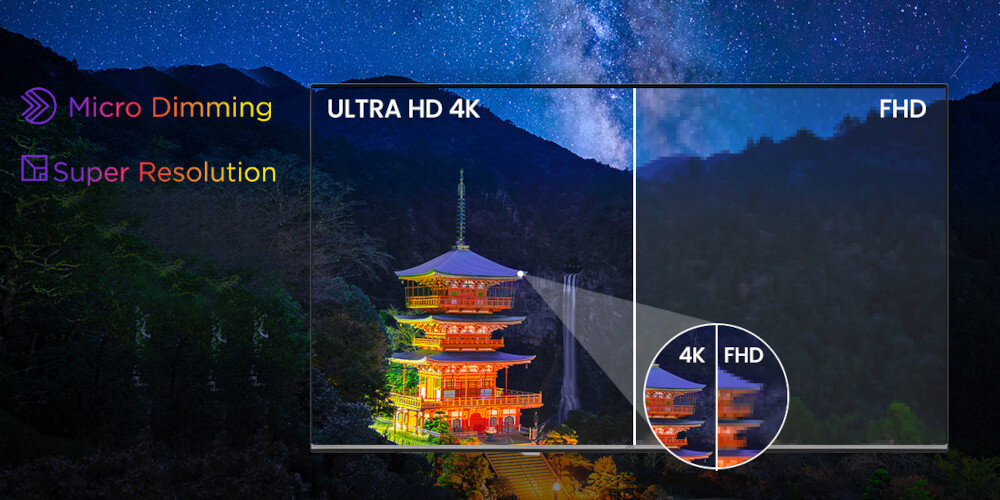 Telewizor JVC LT-VA7300  - skalowanie