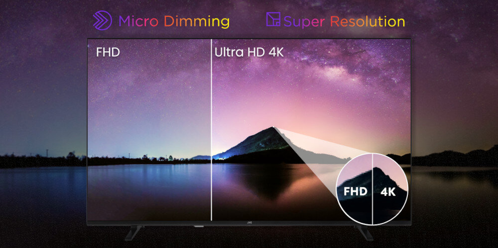 Telewizor JVC LT-VAQ330P - micro dimming kontrast