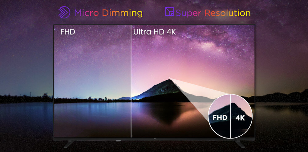 Telewizor JVC LT-VAQ330P - micro dimming kontrast