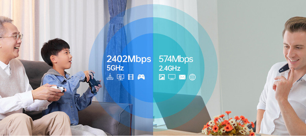 Router TOTOLINK X6000R przepustowość częstotliwość