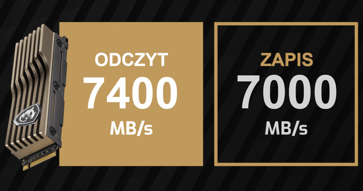 Dysk MSI Spatium M480 Pro 2TB SSD prędkość wydajność interfejs