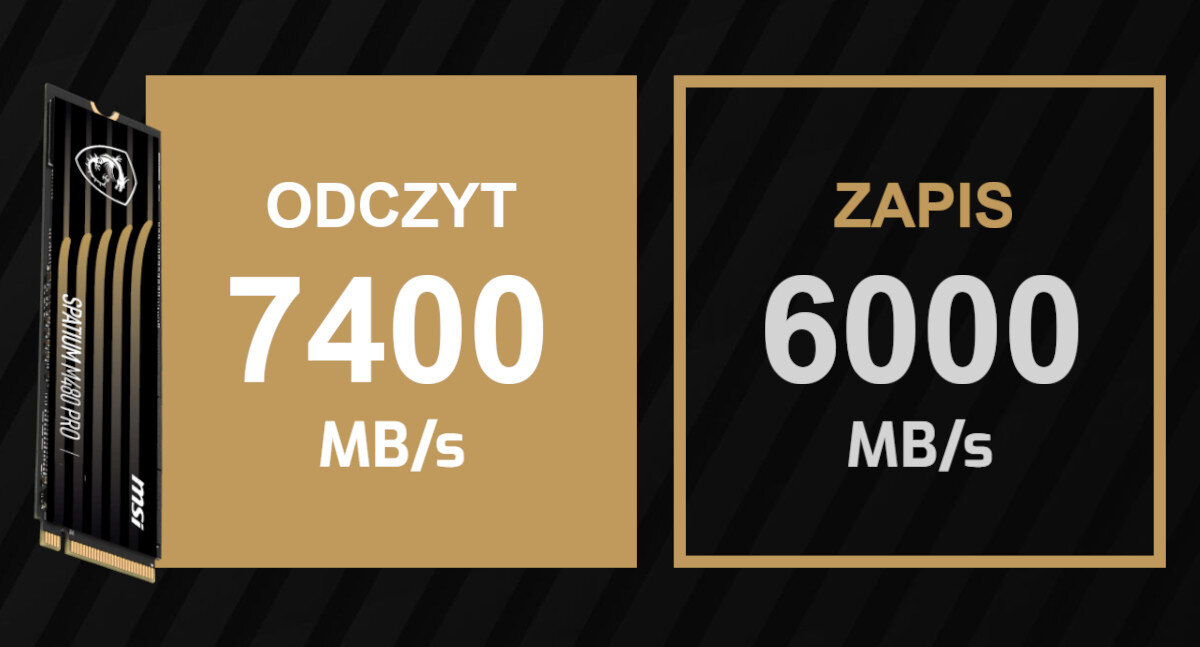 Dysk MSI Spatium M480 Pro 1TB SSD prędkość wydajność interfejs