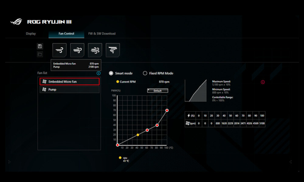  Chłodzenie wodne ASUS ROG Ryujin III 360 ARGB  - Sterowanie wentylatorami 