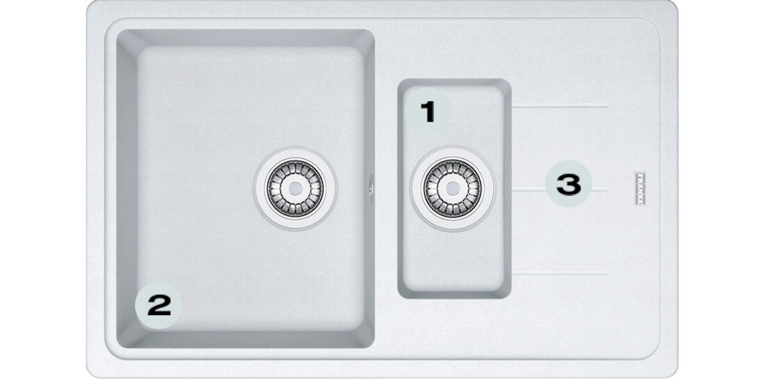 Zlewozmywak FRANKE Basis BFG 651-78 114.0676.283 Biały polarny  Postaw na komfort w kuchni  zlewozmywak z góry z widocznymi numerami 1 na montażu młynka  2 na gamie kolorystycznej  3 na dwóch głębokich komorach