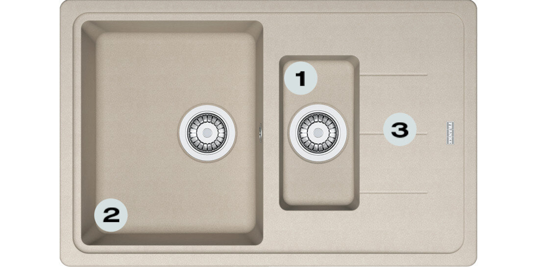 Zlewozmywak FRANKE Basis BFG 651-78 114.0676.278 Orzechowy 50x78 Postaw na komfort w kuchni  zlewozmywak z góry z widocznymi numerami 1 na montażu młynka  2 na gamie kolorystycznej  3 na dwóch głębokich komorach