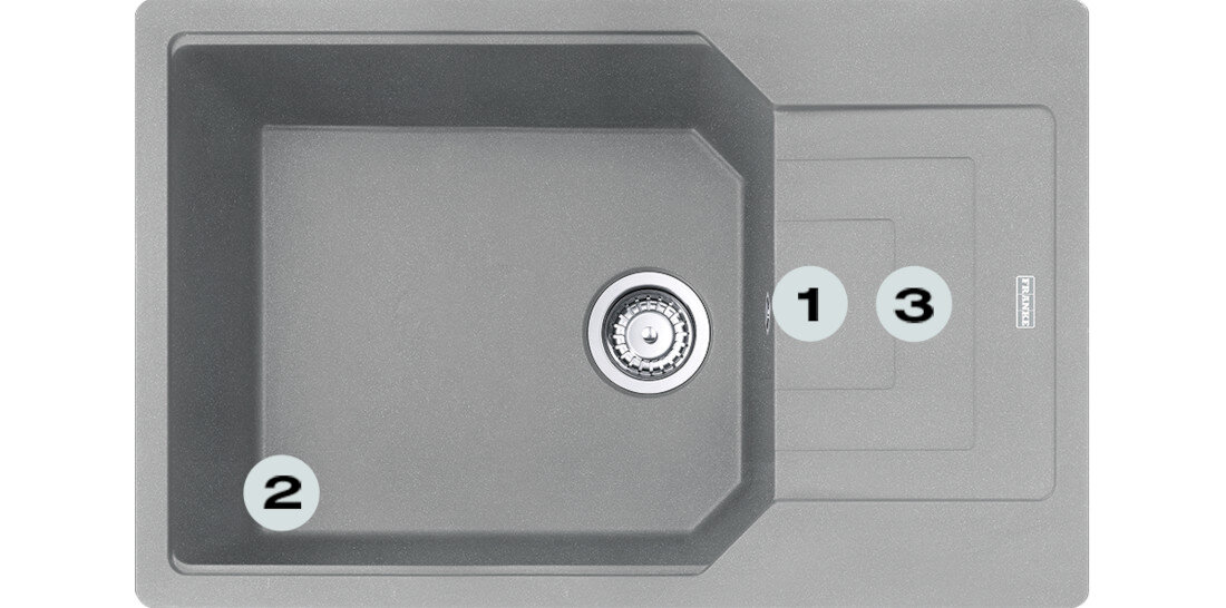 Zlewozmywak jednokomorowy z ociekaczem FRANKE Urban UBG 611-78 XL 114.0687.281 Kamienny Szary 50x78 Postaw na komfort w kuchni  zlewozmywak z góry z widocznymi numerami 1 na montażu młynka  2 na gamie kolorystycznej  3 na dwóch głębokich komorach