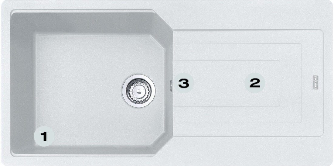 Zlewozmywak FRANKE Urban UBG 611-100 XL 114.0687.292 Biały polarny Postaw na komfort w kuchni  zlewozmywak z góry z widocznymi numerami 1 na montażu młynka  2 na gamie kolorystycznej  3 na dwóch głębokich komorach
