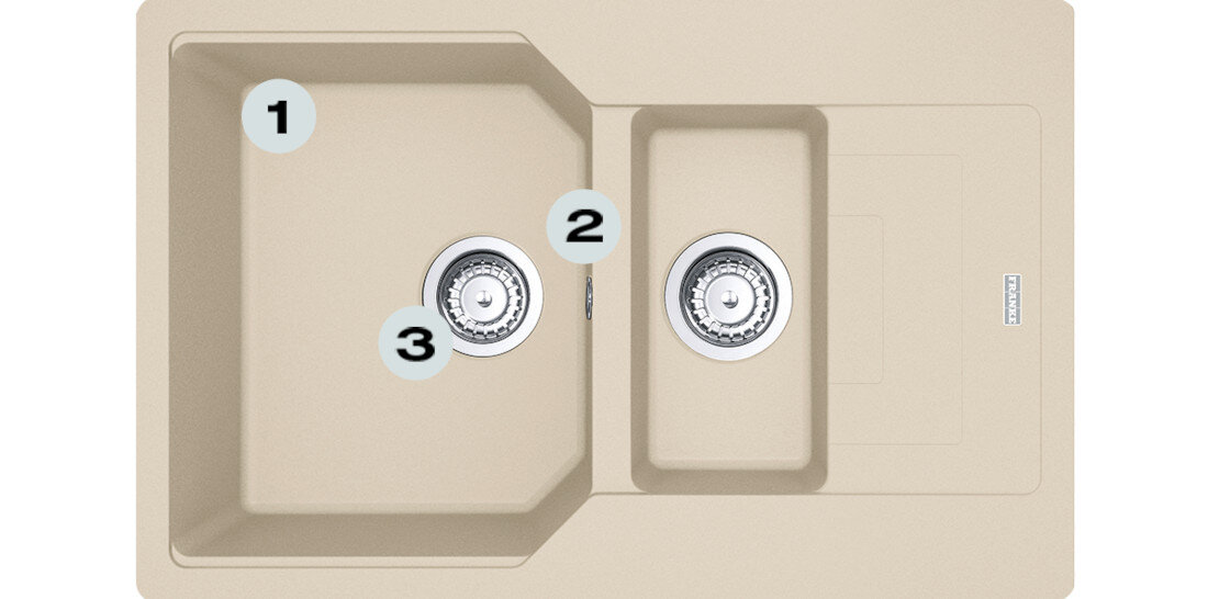 Zlewozmywak półtorakomorowy z ociekaczem FRANKE Urban UBG 651-78 GSC 114.0687.295 Beżowy 50x78 Postaw na komfort w kuchni  zlewozmywak z góry z widocznymi numerami 1 na montażu młynka  2 na gamie kolorystycznej  3 na dwóch głębokich komorach