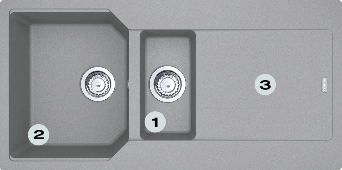 Zlewozmywak półtorakomorowy z ociekaczem FRANKE Urban UBG 651-100 GSC 114.0687.303 Kamienny szary Postaw na komfort w kuchni  zlewozmywak z góry z widocznymi numerami 1 na montażu młynka  2 na gamie kolorystycznej  3 na dwóch głębokich komorach