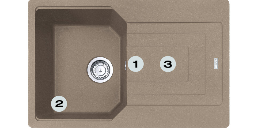 Zlewozmywak jednokomorowy z ociekaczem FRANKE Urban UBG 611-78 GSC 114.0687.271 Cappuccino Postaw na komfort w kuchni  zlewozmywak z góry z widocznymi numerami 1 na montażu młynka  2 na gamie kolorystycznej  3 na dwóch głębokich komorach