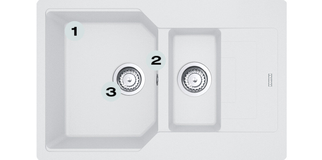 Zlewozmywak półtorakomorowy z ociekaczem FRANKE Urban UBG 651-78 GSC 114.0687.297 Biały polarny  Postaw na komfort w kuchni  zlewozmywak z góry z widocznymi numerami 1 na montażu młynka  2 na gamie kolorystycznej  3 na dwóch głębokich komorach