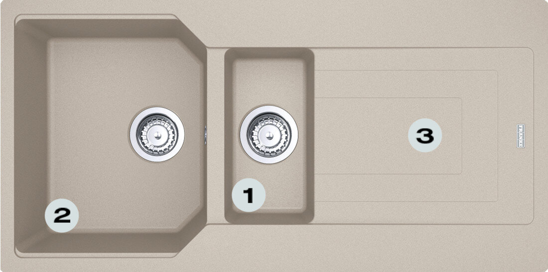 Zlewozmywak FRANKE Urban UBG 651-100 GSC 114.0687.299 Orzechowy Postaw na komfort w kuchni  zlewozmywak z góry z widocznymi numerami 1 na montażu młynka  2 na gamie kolorystycznej  3 na dwóch głębokich komorach
