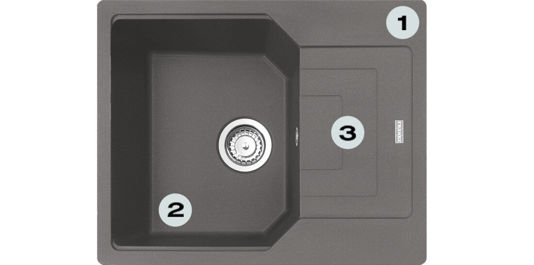 Zlewozmywak jednokomorowy z ociekaczem FRANKE Urban UBG 611-62 114.0687.266 Kamienny szary Postaw na komfort w kuchni  zlewozmywak z góry z widocznymi numerami 1 na montażu młynka  2 na gamie kolorystycznej  3 na dwóch głębokich komorach