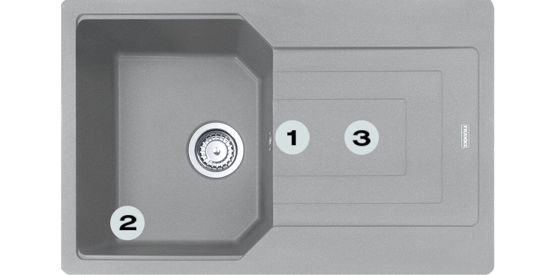 Zlewozmywak jednokomorowy z ociekaczem FRANKE Urban UBG 611-78 114.0687.273 Kamienny szary 50x78 Postaw na komfort w kuchni  zlewozmywak z góry z widocznymi numerami 1 na montażu młynka  2 na gamie kolorystycznej  3 na dwóch głębokich komorach