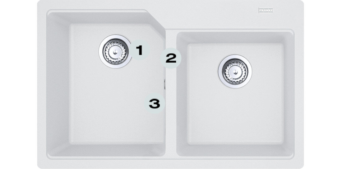 Zlewozmywak dwukomorowy FRANKE Urban UBG 620-36-33 GSC 114.0687.309 Biały polarny Postaw na komfort w kuchni  zlewozmywak z góry z widocznymi numerami 1 na montażu młynka  2 na gamie kolorystycznej  3 na dwóch głębokich komorach
