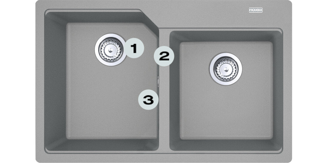 Zlewozmywak dwukomorowy FRANKE Urban UBG 620-36-33 GSC 114.0687.310 kamienny szary Postaw na komfort w kuchni  zlewozmywak z góry z widocznymi numerami 1 na montażu młynka  2 na gamie kolorystycznej  3 na dwóch głębokich komorach