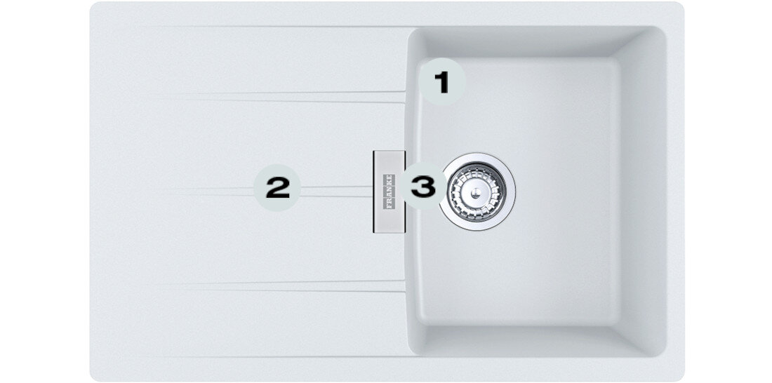 Zlewozmywak FRANKE Centro CNG 611-78 GSC 114.0687.317 Biały polarny Postaw na komfort w kuchni  zlewozmywak z góry z widocznymi numerami 1 na montażu młynka  2 na gamie kolorystycznej  3 na dwóch głębokich komorach