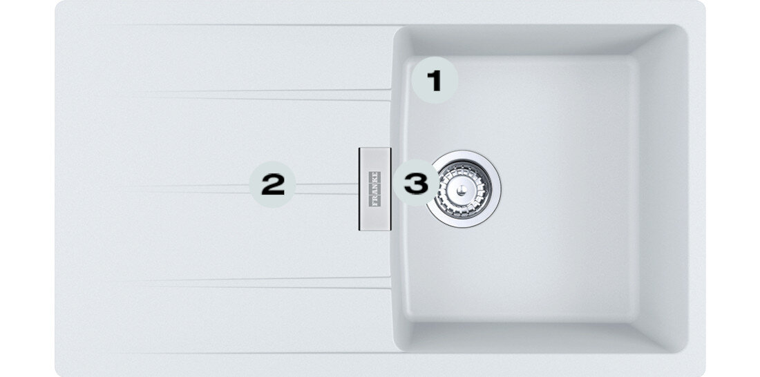 Zlewozmywak FRANKE Centro CNG 611-86 GSC 114.0687.327 Biały Polarny Postaw na komfort w kuchni  zlewozmywak z góry z widocznymi numerami 1 na montażu młynka  2 na gamie kolorystycznej  3 na dwóch głębokich komorach