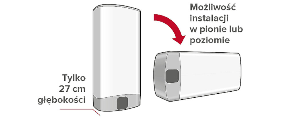 Bojler elektryczny ARISTON Velis Evo 100 l instalacja w pionie i poziomie 27cm glebokosci