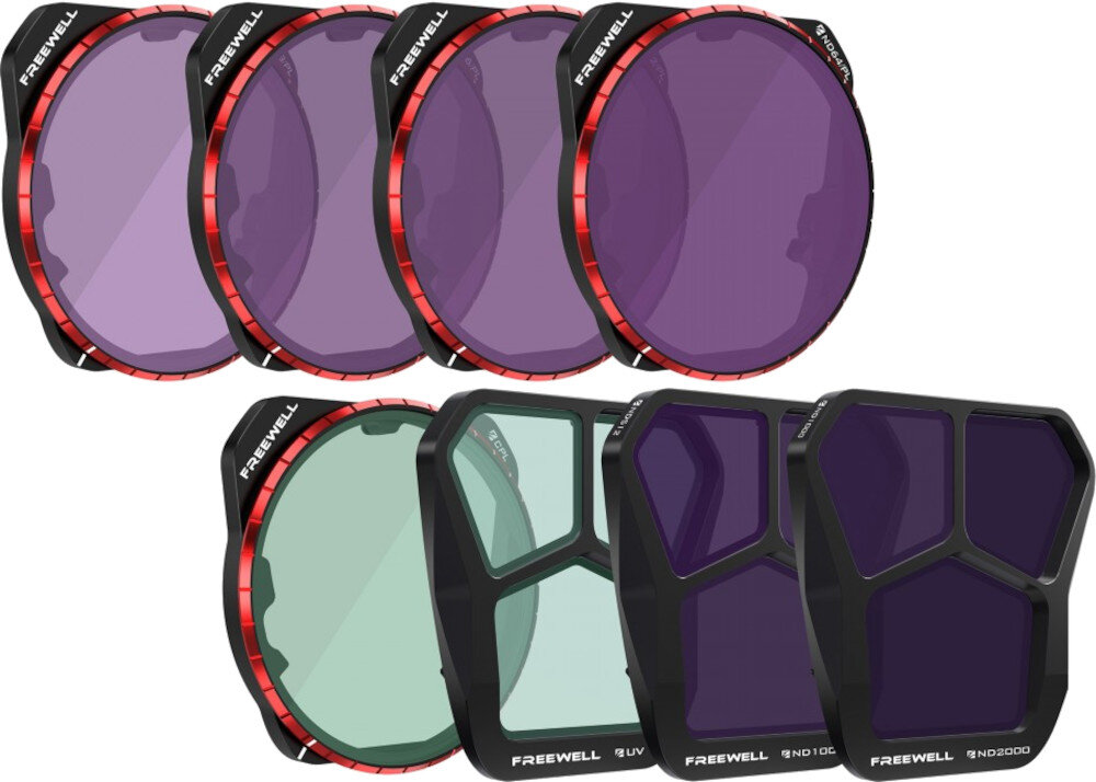 Zestaw filtrów FREEWELL All Day do DJI Mavic 3 Pro zastosowanie cechy opis