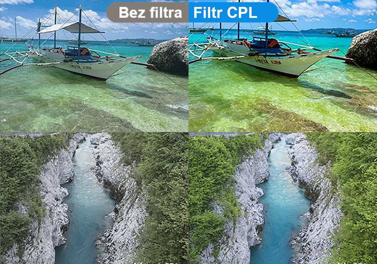 Zestaw filtrów FREEWELL All Day do DJI Mavic 3 Pro odbicia refleksy redukcja