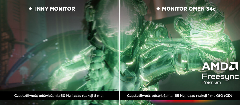 Monitor HP Omen 34C 34 3440x1440px 165Hz 1 ms Curved odświeżanie czas reakcji płynność szybkość