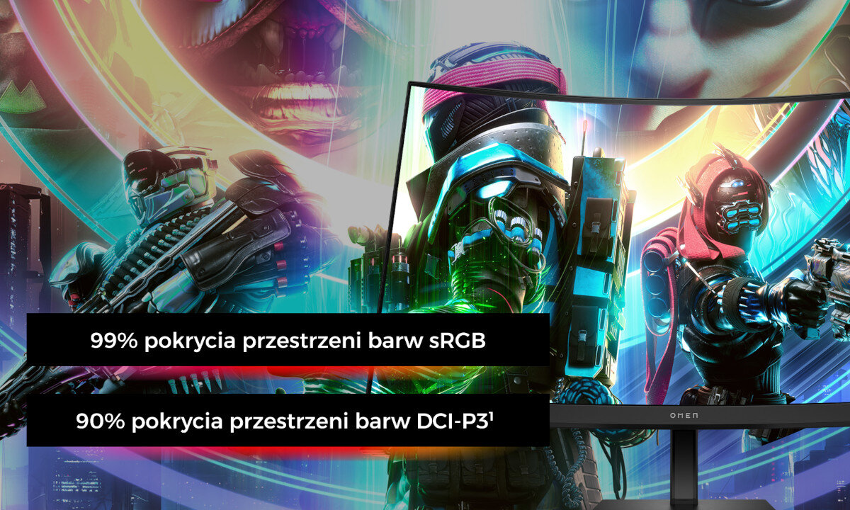 Монитор HP Omen 32c 31,5 2560x1440px 165Гц 1 мс Кривые параметры качество изображения цвета HDR разрешение контрастность матрица