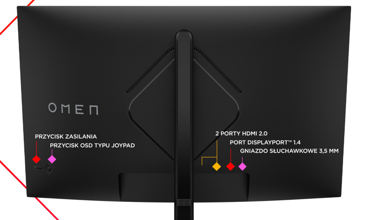 Монитор HP Omen 32c 31,5 2560x1440 пикселей 165 Гц 1 мс Изогнутая конструкция портов прокладка кабеля регулировки базы подключения