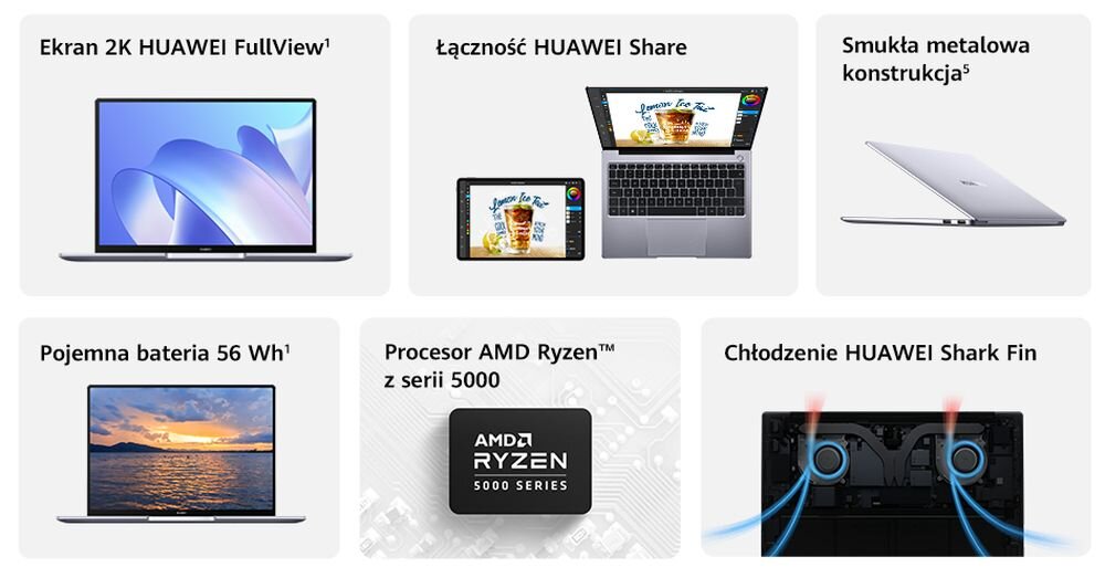 NOTEBOOK HUAWEI MATEBOOK 14 ekran wydajność grafika karta procesor taktowanie pojemność bateria ładowanie pamięć ram rom wyświetlacz rozdzielczość kamerka system klawiatura porty
