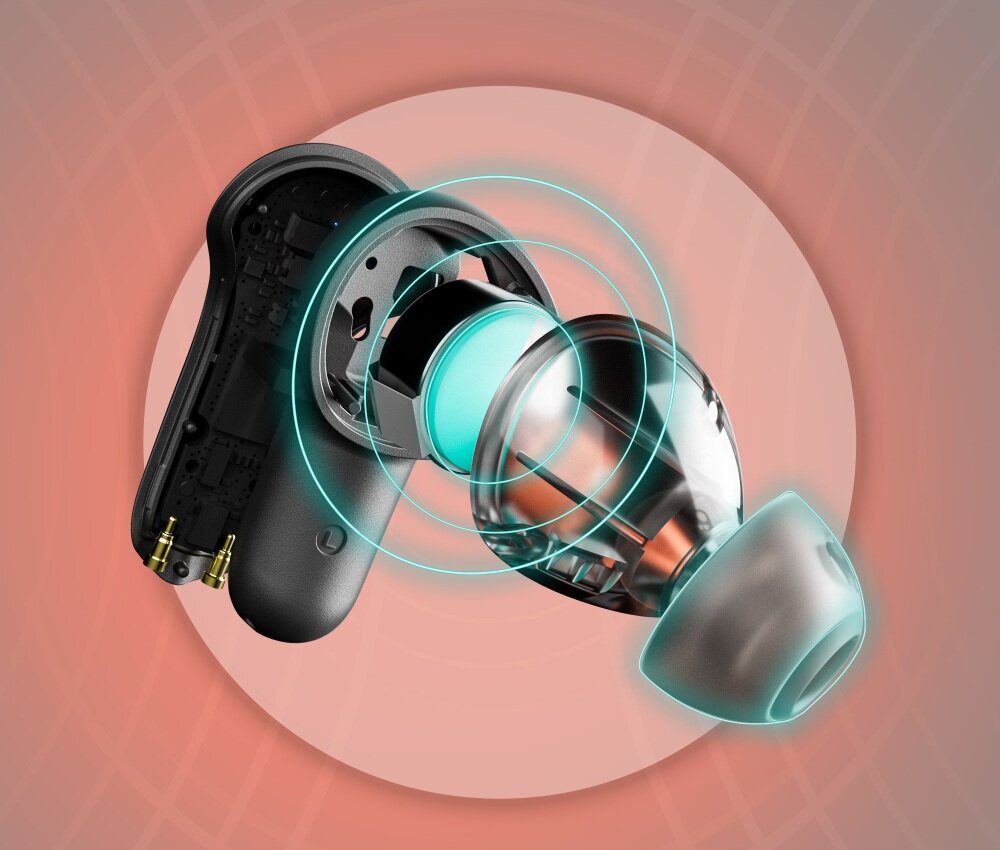 Słuchawki dokanałowe SKULLCANDY Rail TWS design komfort lekkość dźwięk jakość wrażenia słuchowe ergonomia lekkość sport aktywność podróże czas pracy działanie akumulator