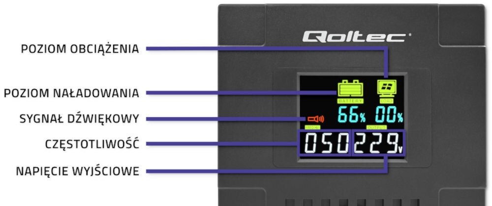 Zasilacz UPS QOLTEC Monolith 53770 wbudowany wyświetlacz LCD szybki dostęp do informacji o statusie i parametrach urządzenia