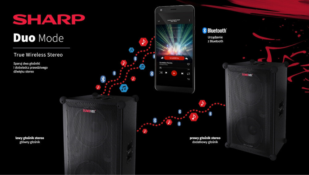 Kolumna głośnikowa SHARP SumoBox CP-LS200 - stereo