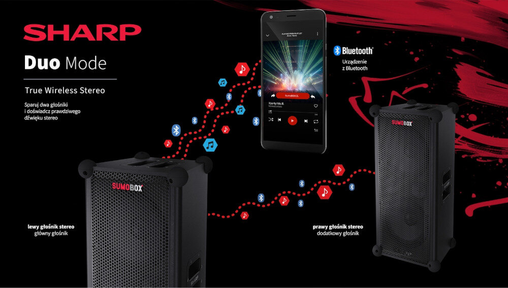 Kolumna głośnikowa SHARP SumoBox CP-LS100 - stereo