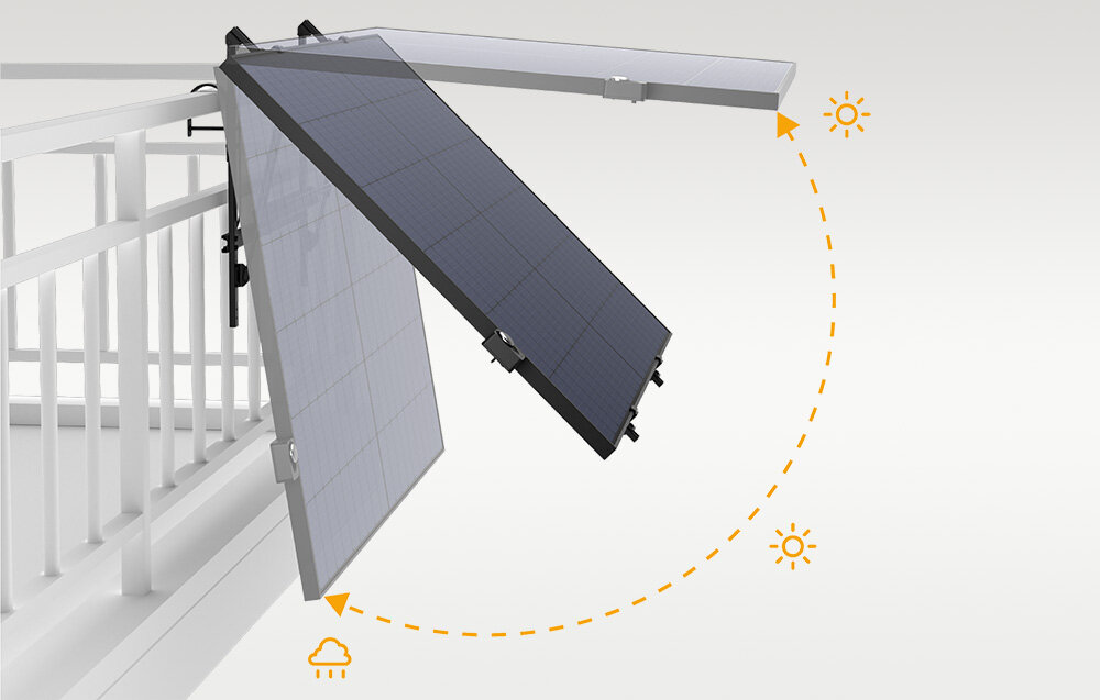 Jednoosiowy tracker słoneczny ECOFLOW PowerStream dobsluga paneli sloneczych o wymiarach od 1000-2500 x 600-1200 x 30-40 mm maksymalne obciazenie do 28 kg zakres regulacji nachylenia od 10 do 80° do fotowoltaiki balkonowej
