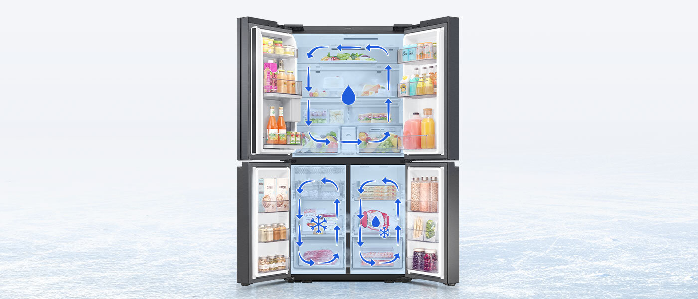 niezależne sterowanie temperaturą w komorach