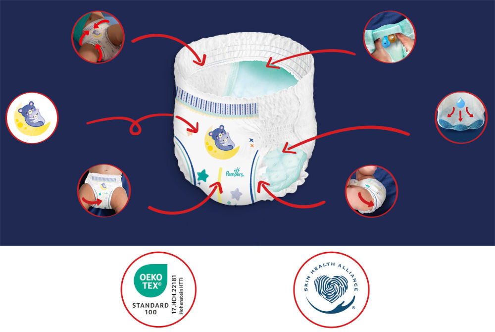 Pieluchomajtki PAMPERS Night Pants 6 (19 szt.) certyfikaty jakości