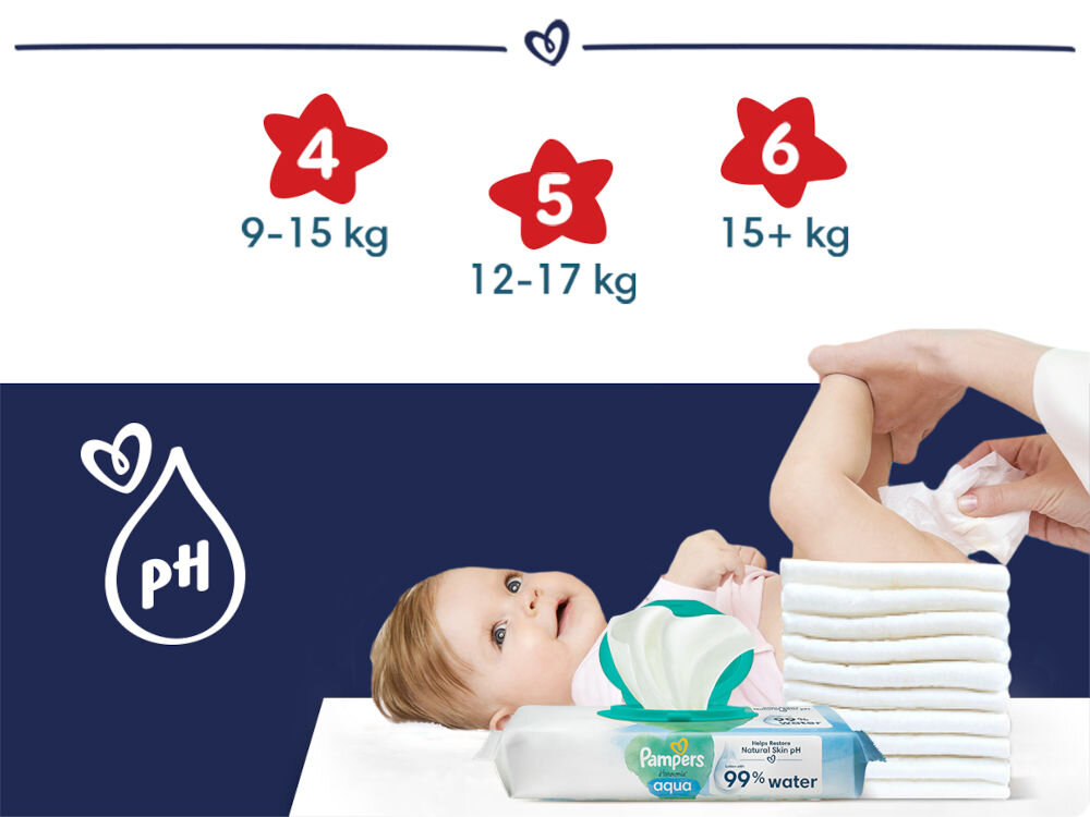 Pieluchomajtki PAMPERS Night Pants 6 (19 szt.) rozmiary pieluch