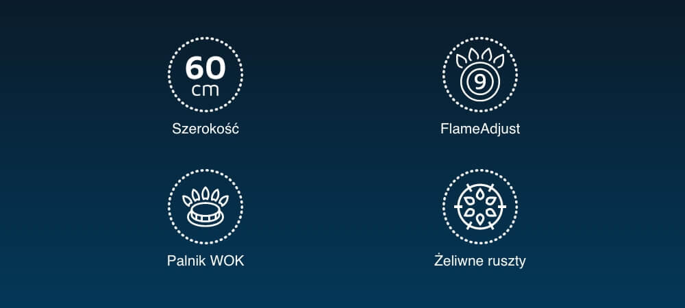 PŁYTA BEKO HIAW 64325 SX Na na granatowym tle przedstawiono cztery białe ikonki z opisami cech płyty gazowej: szerokość 60 cm, wysoce wydajne palniki gazowe, zabezpieczenie przeciwwypływowe gazu oraz zapalarkę w pokrętle. Ikony są umieszczone w dwóch rzędach, każda w przerywanej okrągłej ramce, co podkreśla najważniejsze funkcje urządzenia wydajne palniki mocny płomień szybkie gotowanie mniejsze zużycie gazu płyta 60 cm kompaktowa palnik wok szybkie smażenie oszczędność gazu zabezpieczenie gazu bezpieczeństwo